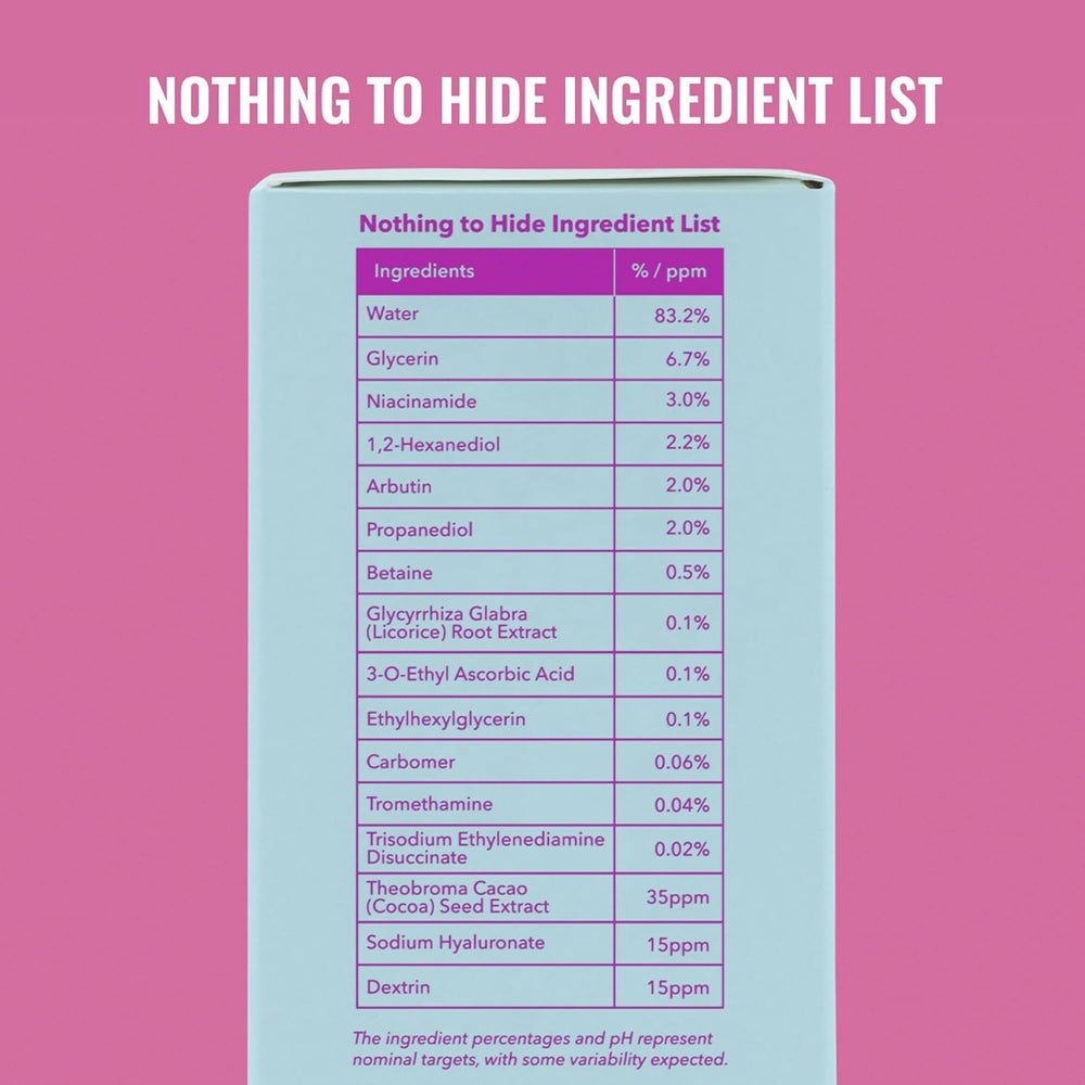 Brand badge shows pH 6.2 on Good Molecules Niacinamide Brightening Toner.