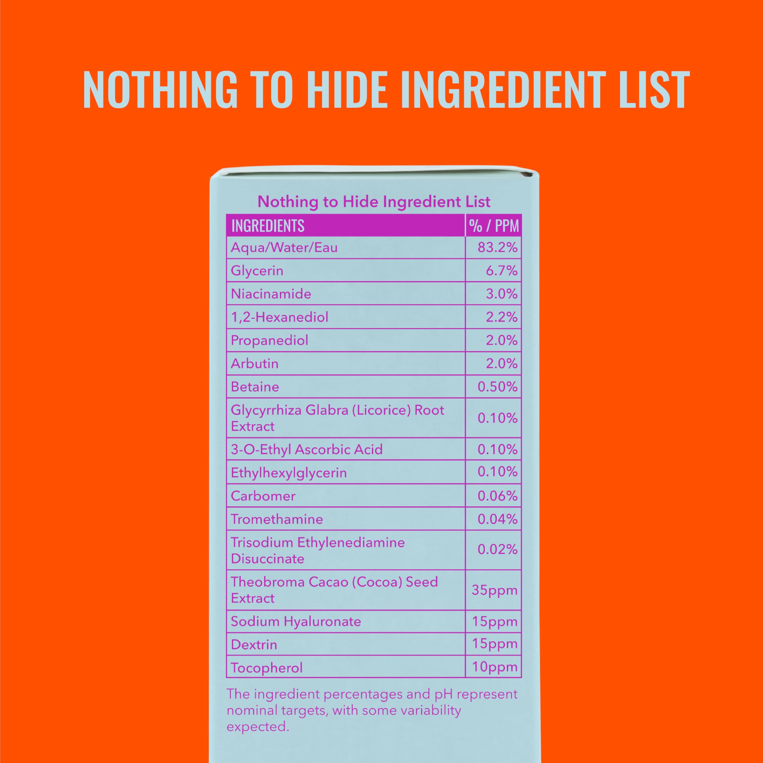 Good Molecules Niacinamide Brightening Toner second-view ingredients reveals texture and clarity
