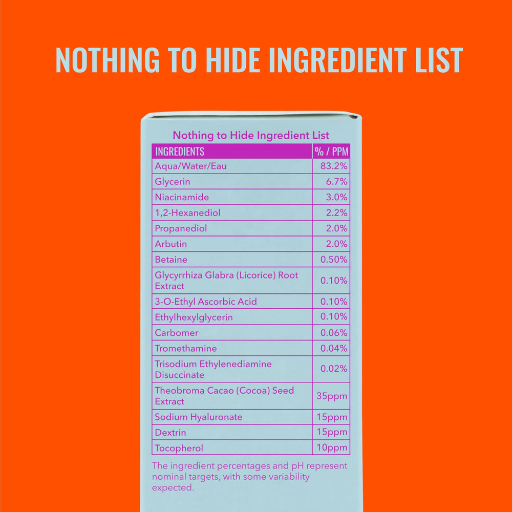 Good Molecules Niacinamide Brightening Toner second-view ingredients reveals texture and clarity