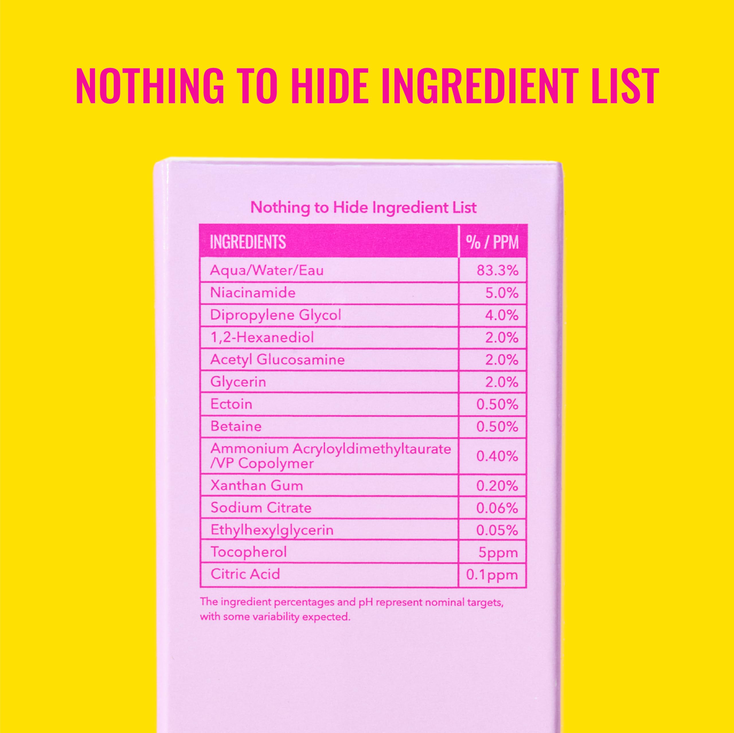 Good Molecules Niacinamide Serum with Ectoin application on hand.
