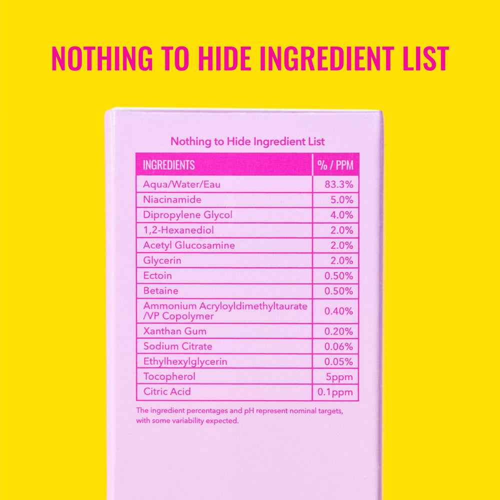 Good Molecules Niacinamide Serum with Ectoin application on hand.