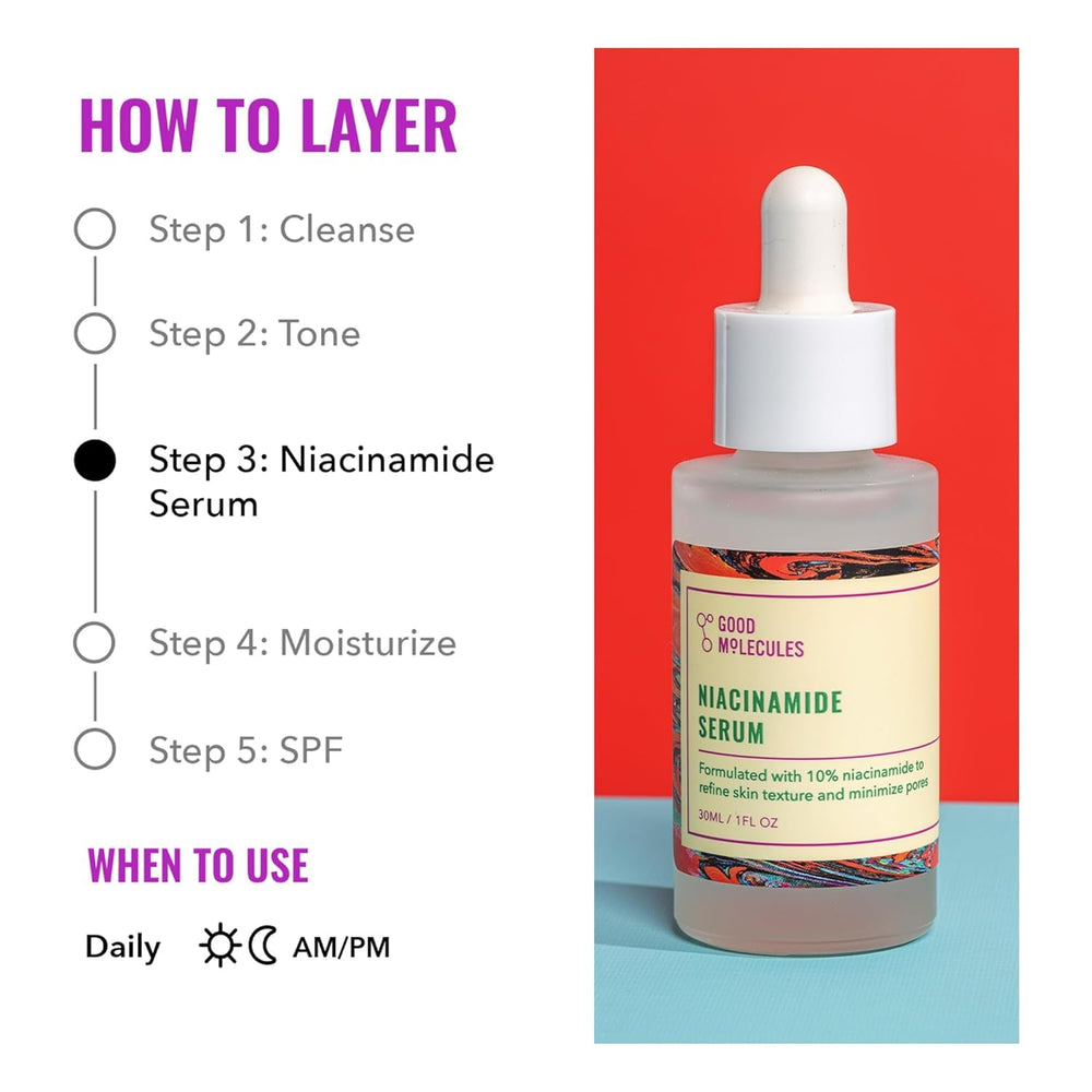 Good Molecules Niacinamide Serum Pack 2 texture swatch shows lightweight, non-greasy finish.