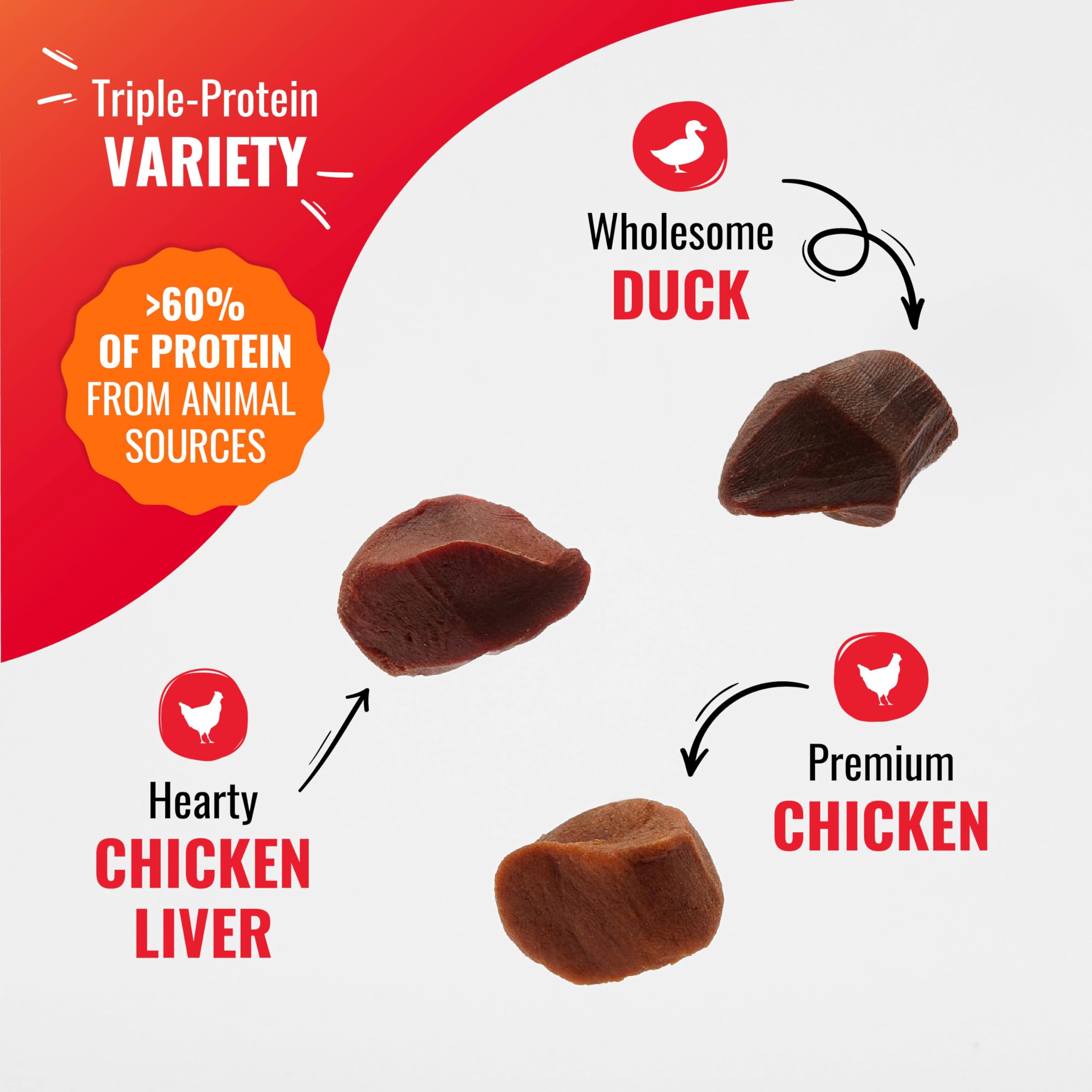 Good 'N' Tasty Kabob Bites chicken liver – hearty savory morsels for dogs.