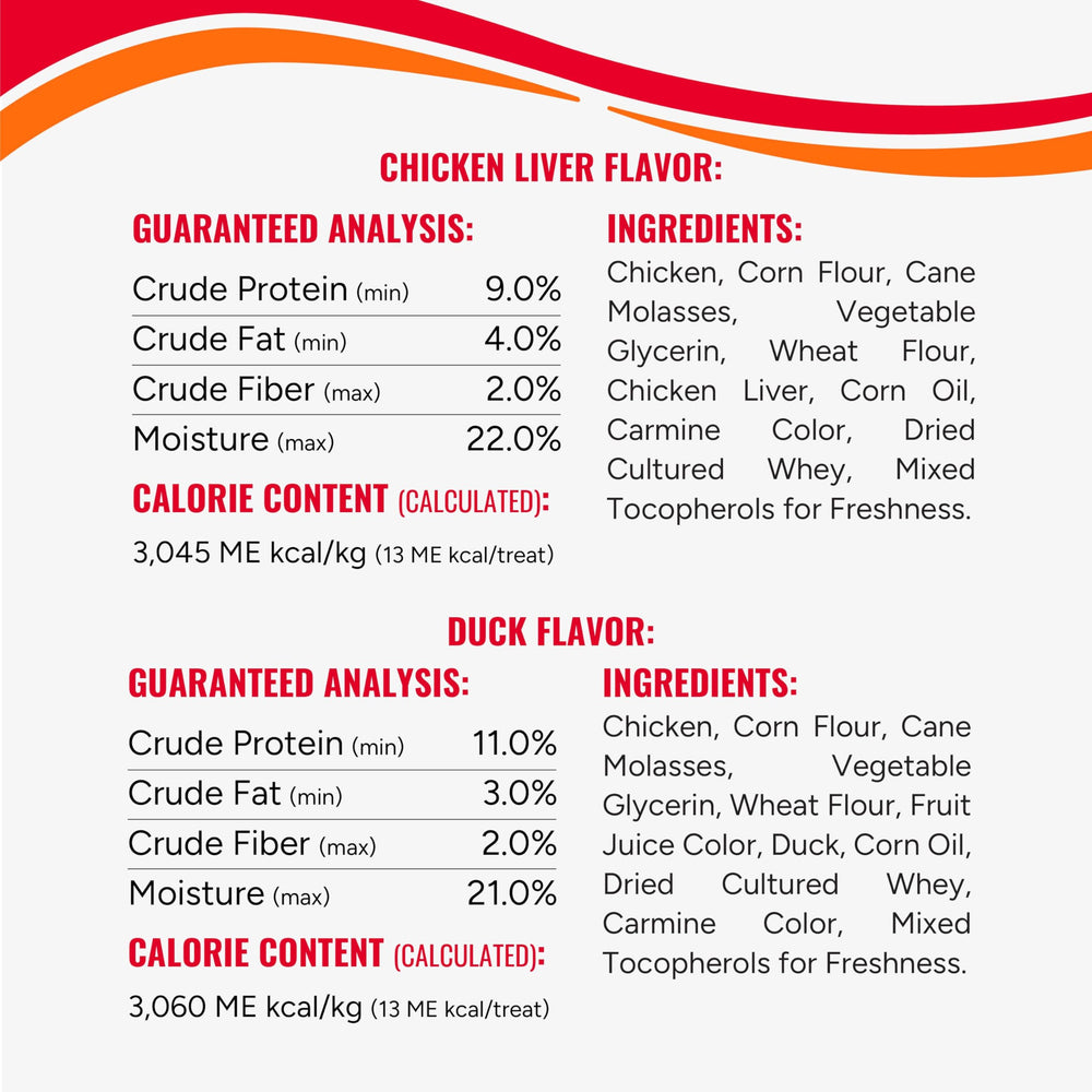 Good 'N' Tasty Kabob Bites real ingredients – premium chicken, duck, or liver.