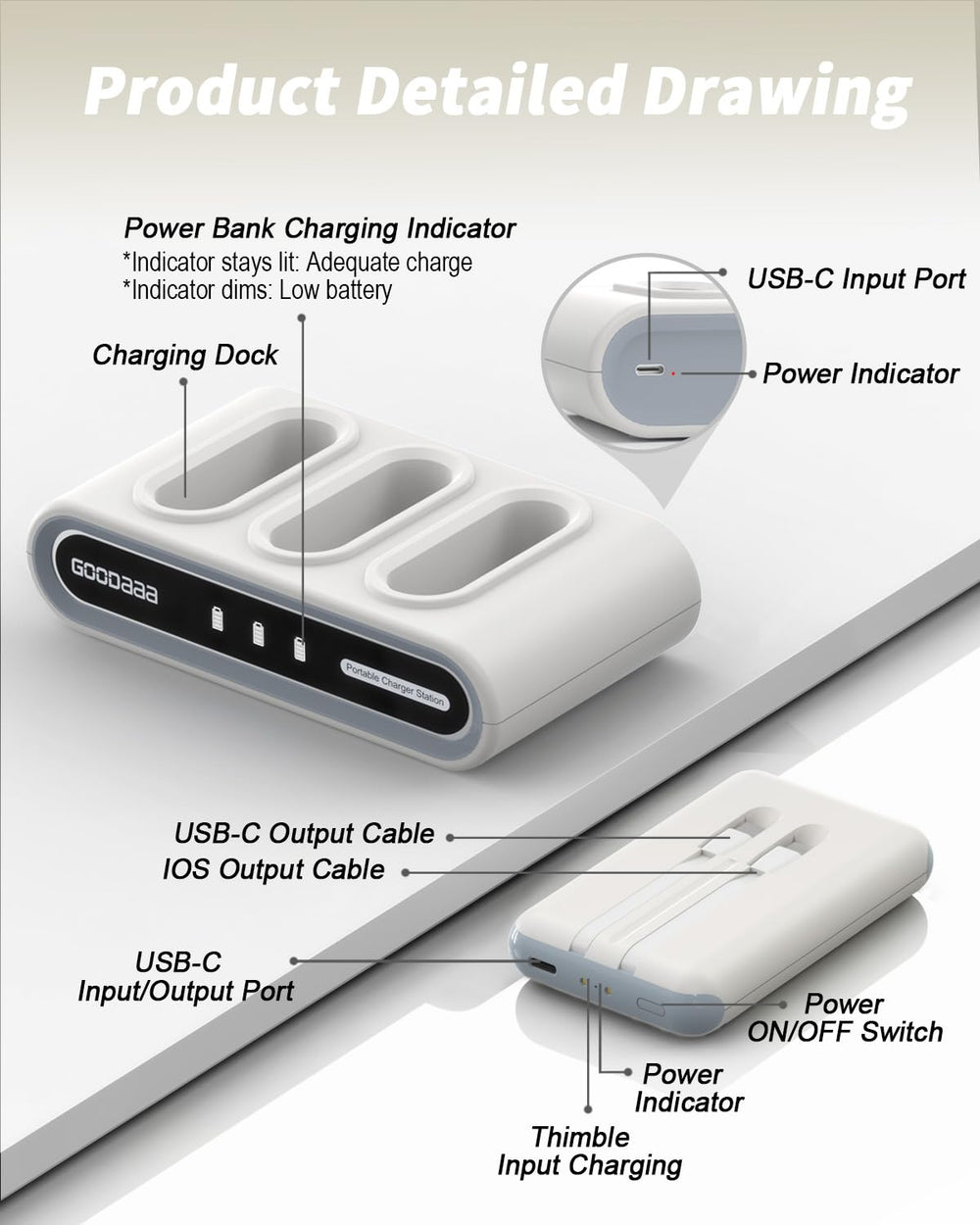 GOODaaa travel-ready charging hub fits home, office, or restaurant setups.