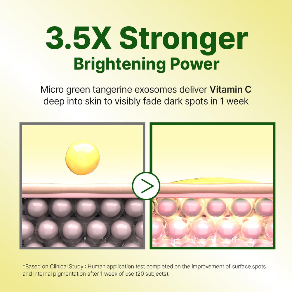 GOODAL Green Tangerine Vitamin C Cream label close-up highlighting key ingredients.