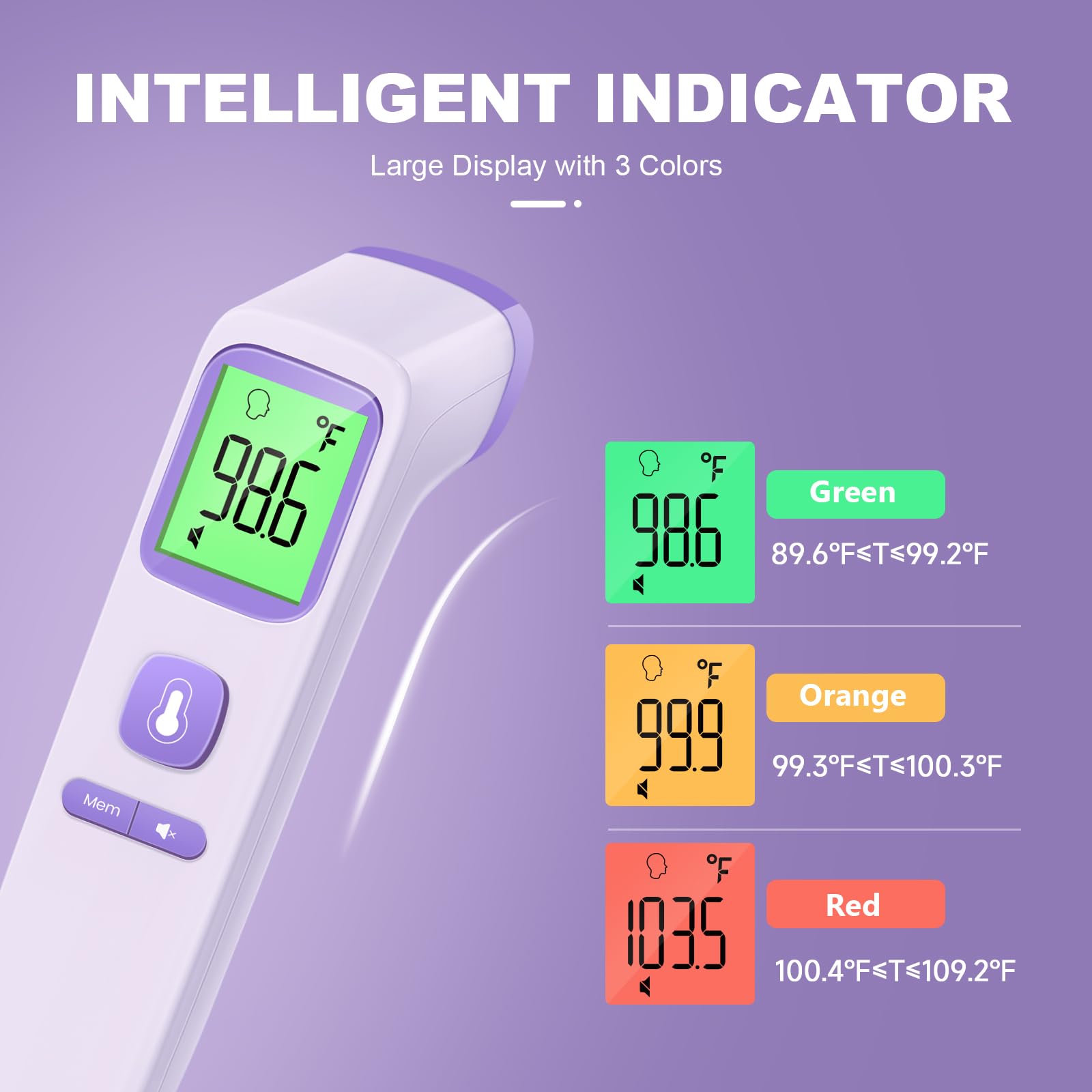 GoodBaby fever alarm notifies when high temperature is detected