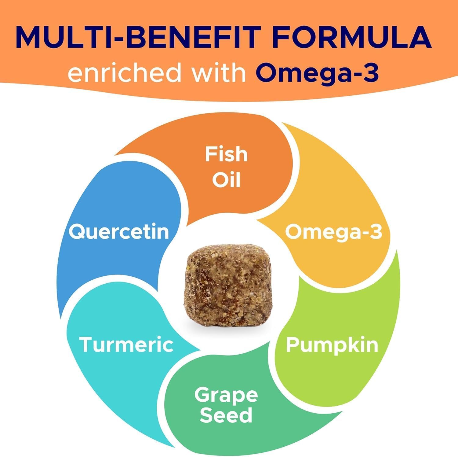 GOODGROWLIES omega-3 fish-oil formula supports healthy skin and coat.