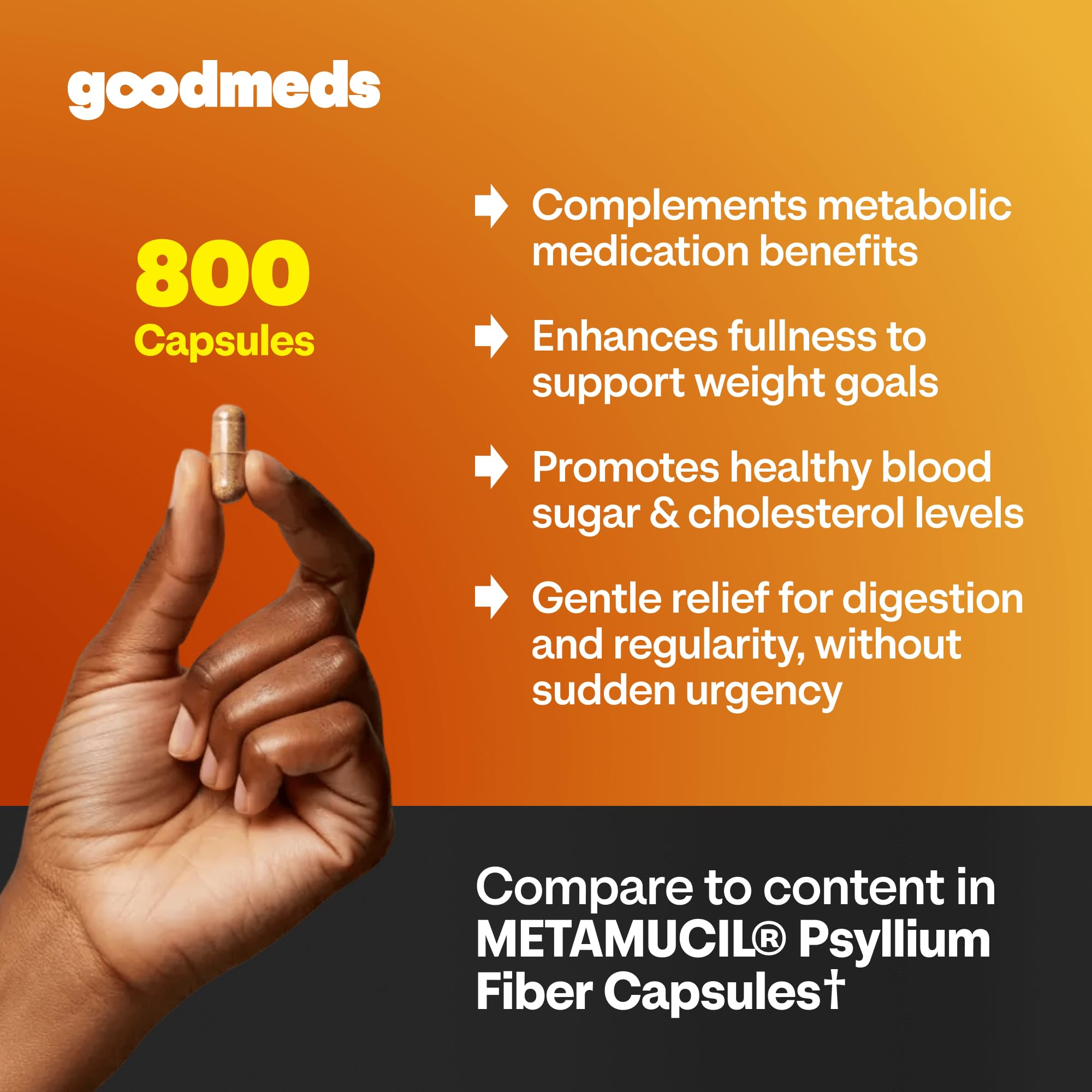 Capsules in hand ready for a balanced daily routine with GoodMeds.