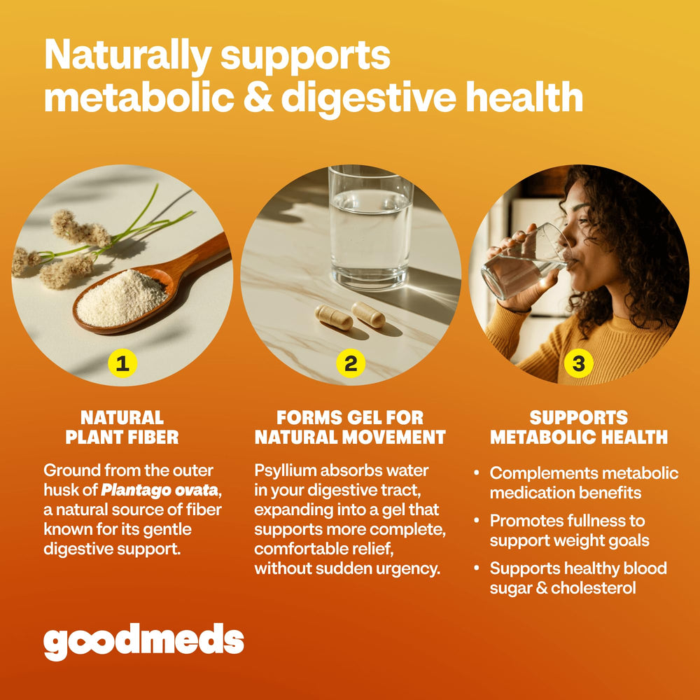 GoodMeds psyllium husk fiber capsules pack ready for daily use.