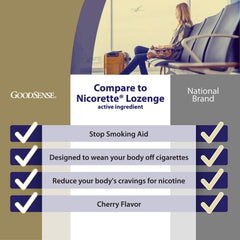 GoodSense cherry lozenge blister pack for on-the-go craving relief
