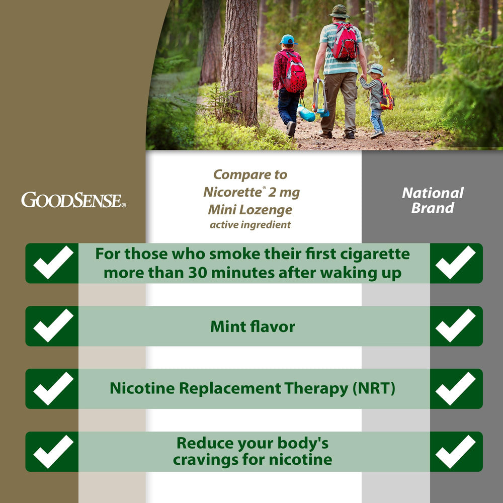 Goodsense Mini Lozenge mint tablet close-up highlighting refreshing mint flavor.