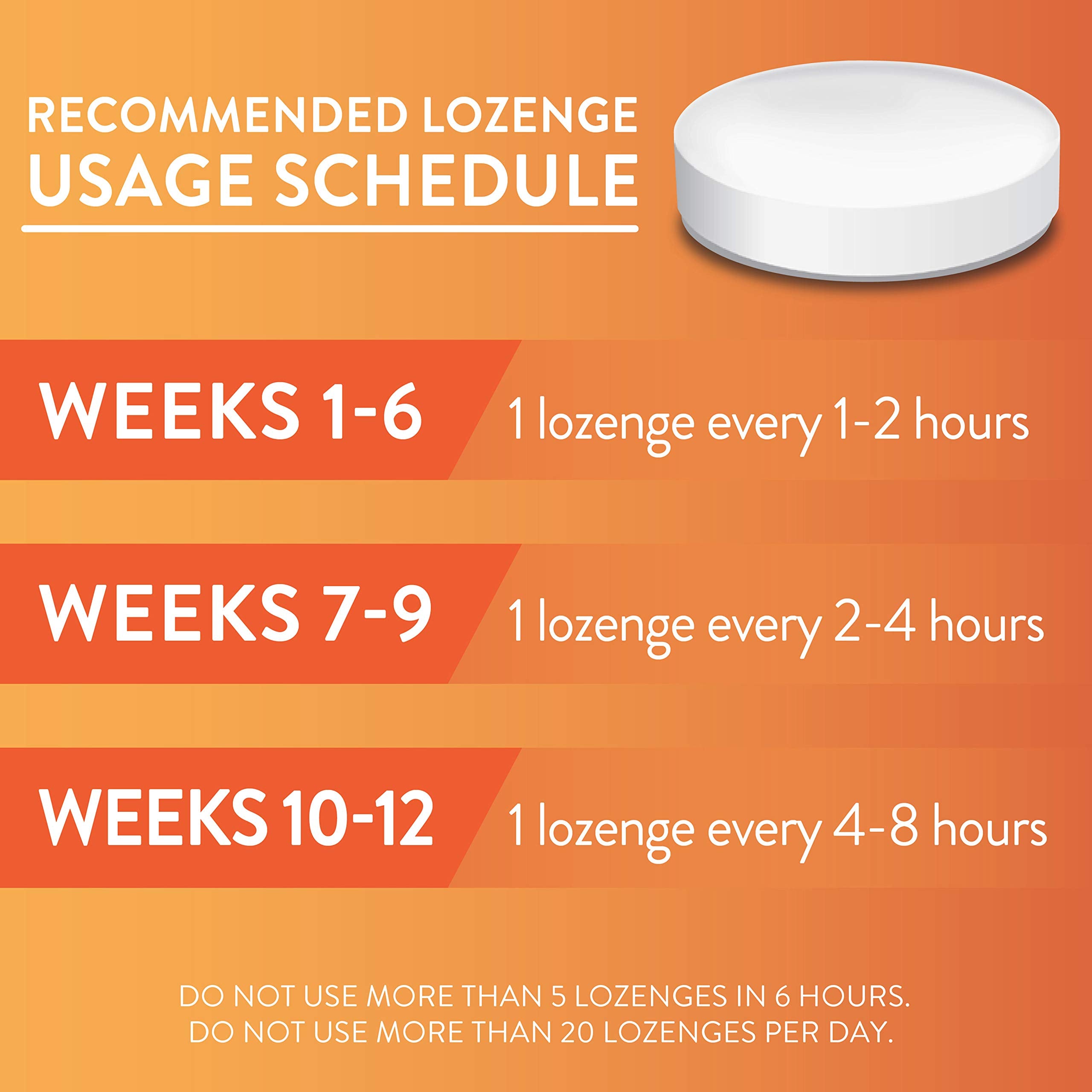 GoodSense Nicotine Polacrilex Lozenge Mint base dispensing on demand relief