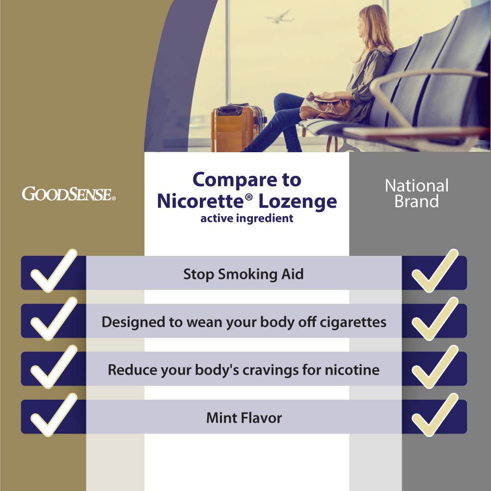 GoodSense Nicotine Polacrilex Lozenge Mint tablet showing quick craving control