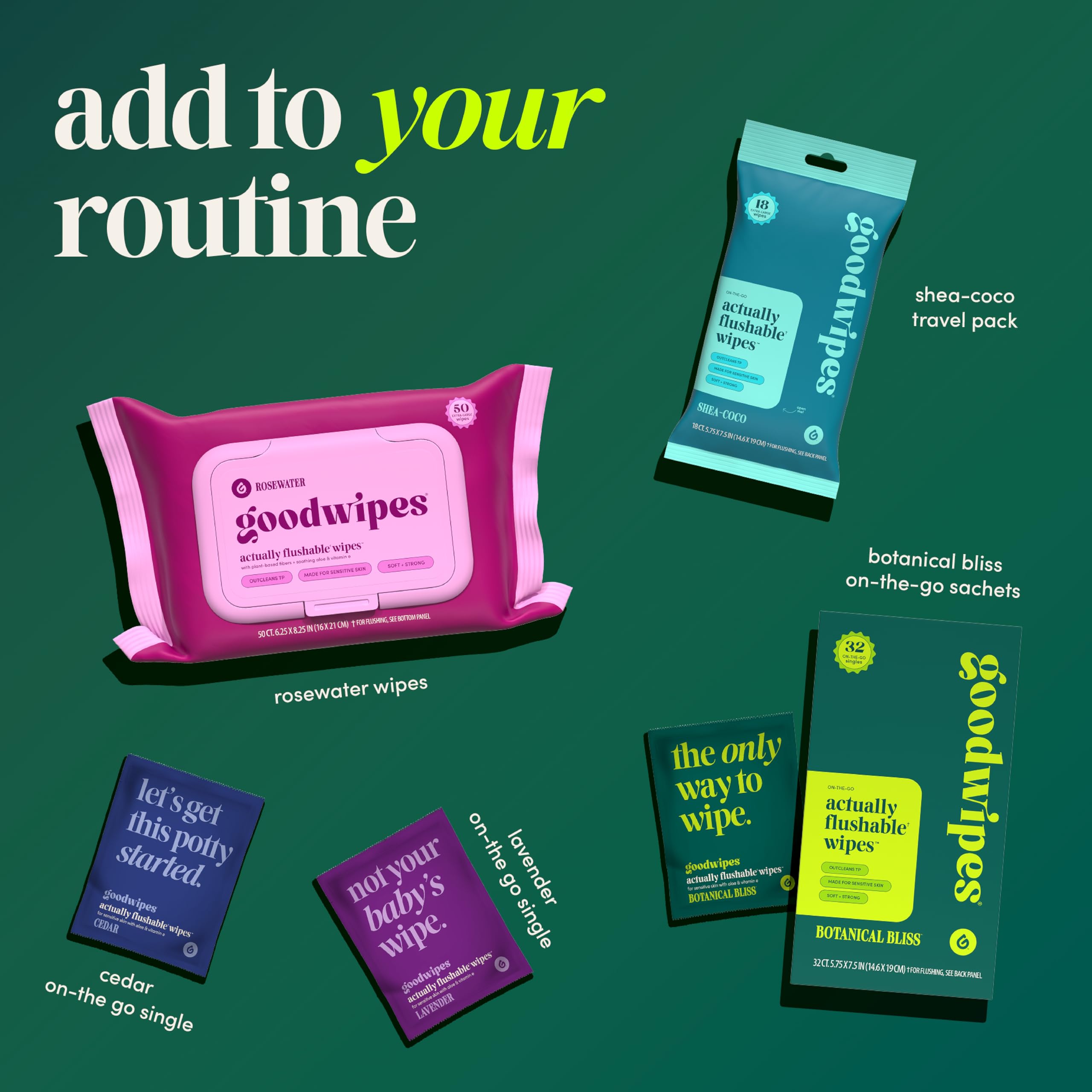 Plastic-free, eco-friendly Goodwipes packaging design