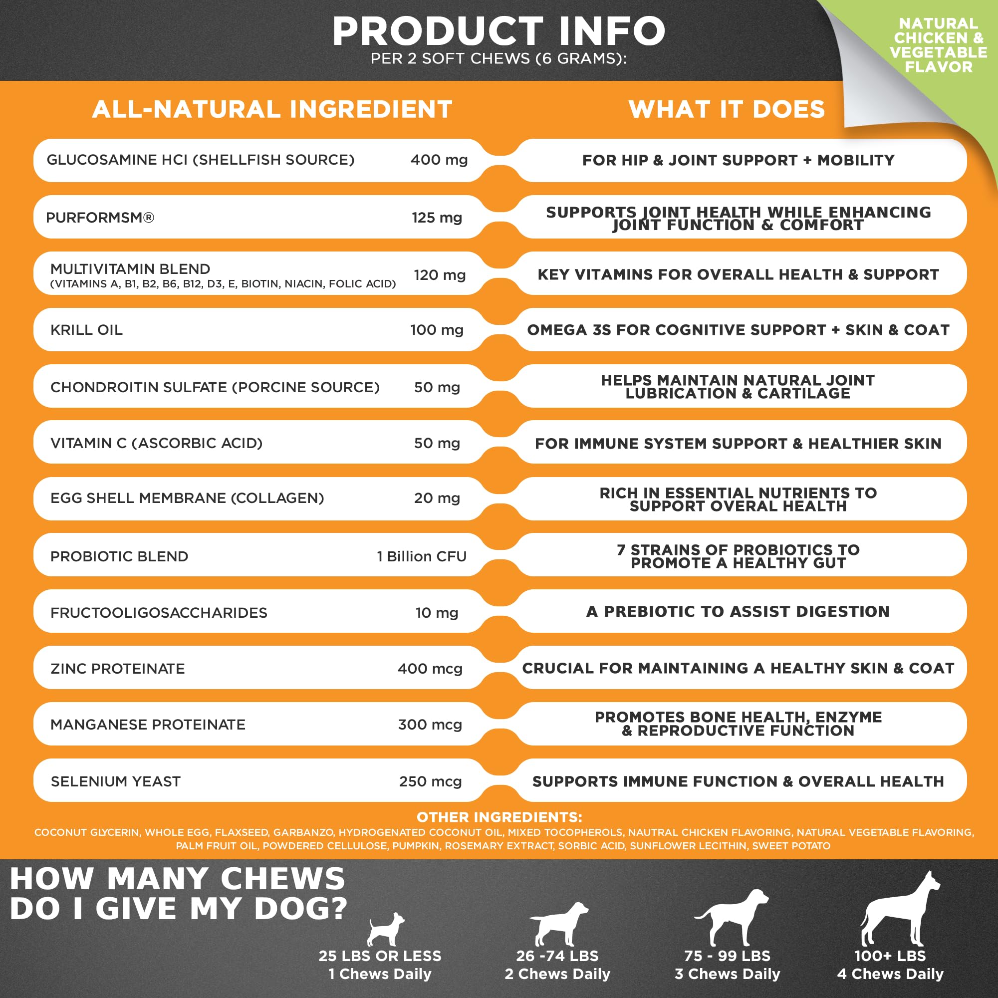 Googipet NASC-certified seal on the bottle for safety and transparency