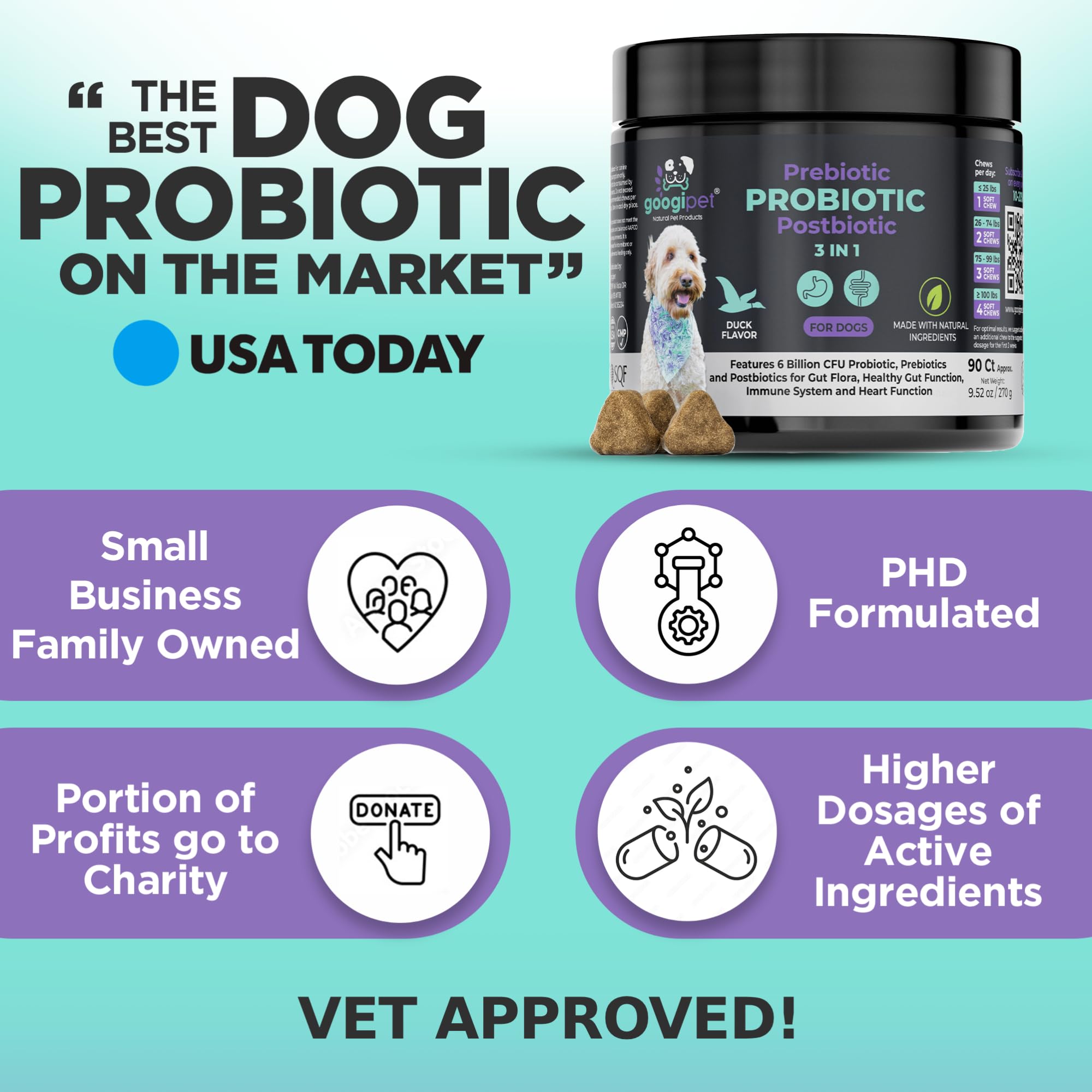 Googipet Probiotics pumpkin enzyme blend aids gentle digestion.
