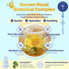 GOONGBE tear-free formula shows safe bath time with minimal eye irritation.
