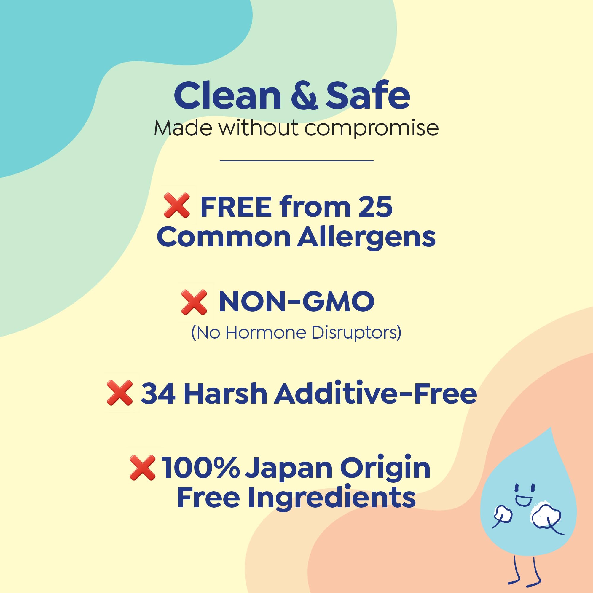 GOONGBE Kids Moisture Face Lotion with Cica and Allantoin offers calming care.