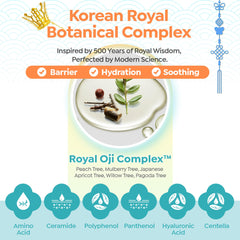 GOONGBE Waterful Sun Lotion pump dispensing easy application.