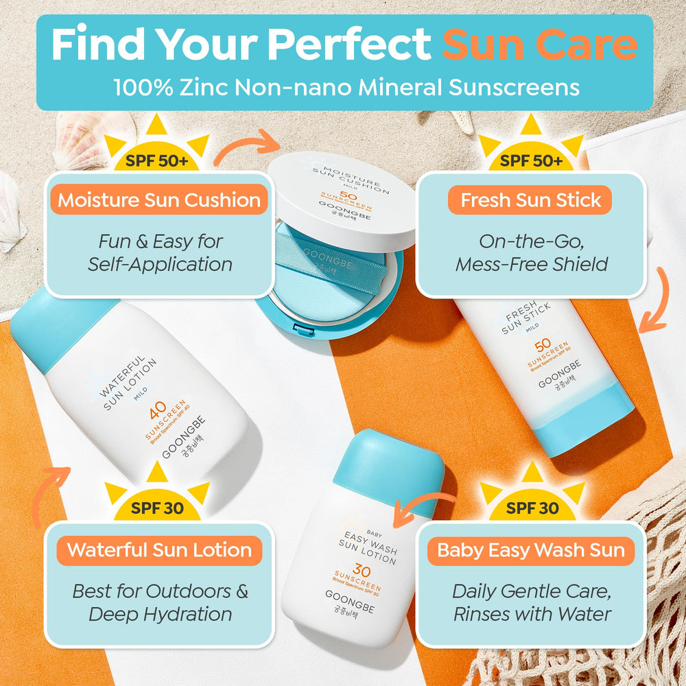 GOONGBE Waterful Sun Lotion ingredients featuring Royal Oji Complex for skin health.