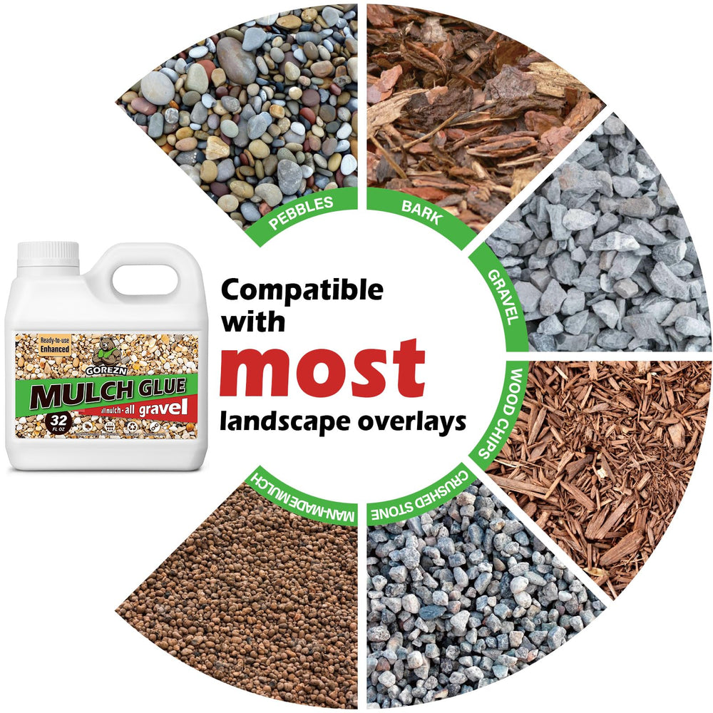 GoRezn Mulch Glue adhesion test highlights strong binding for varied ground covers