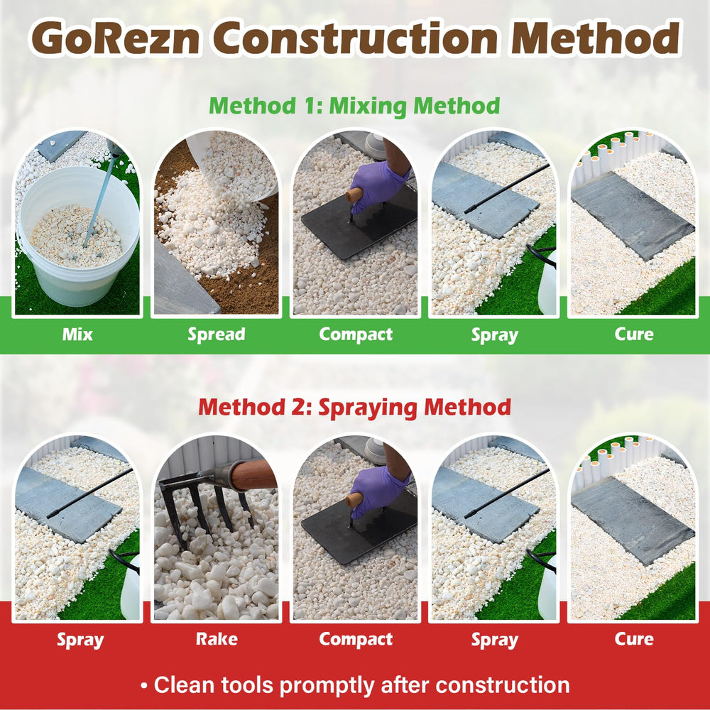 GoRezn Mulch Glue binds pea gravel with clear, breathable hold