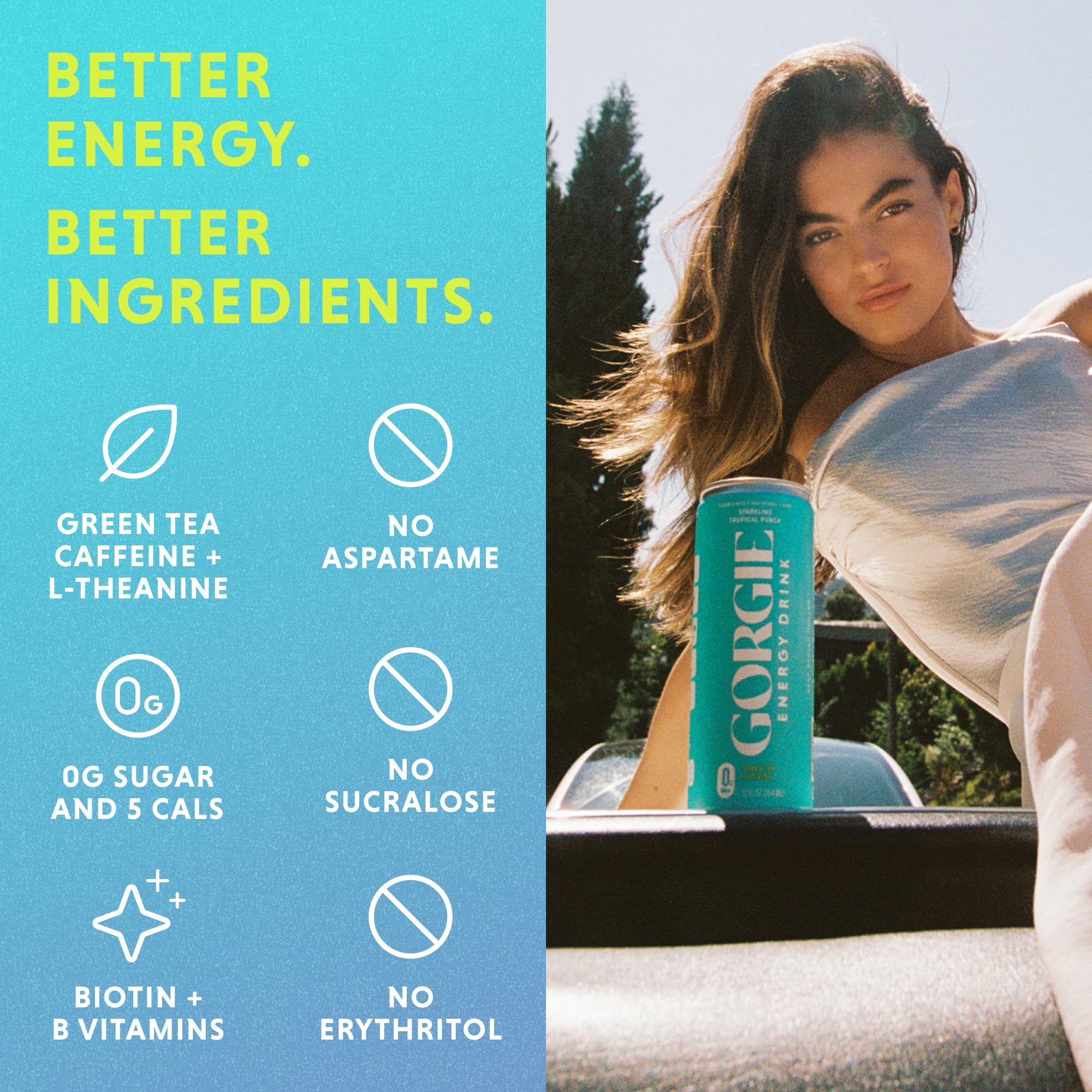 GORGIE Tropical Variety ingredients icons emphasize green tea caffeine and biotin benefits