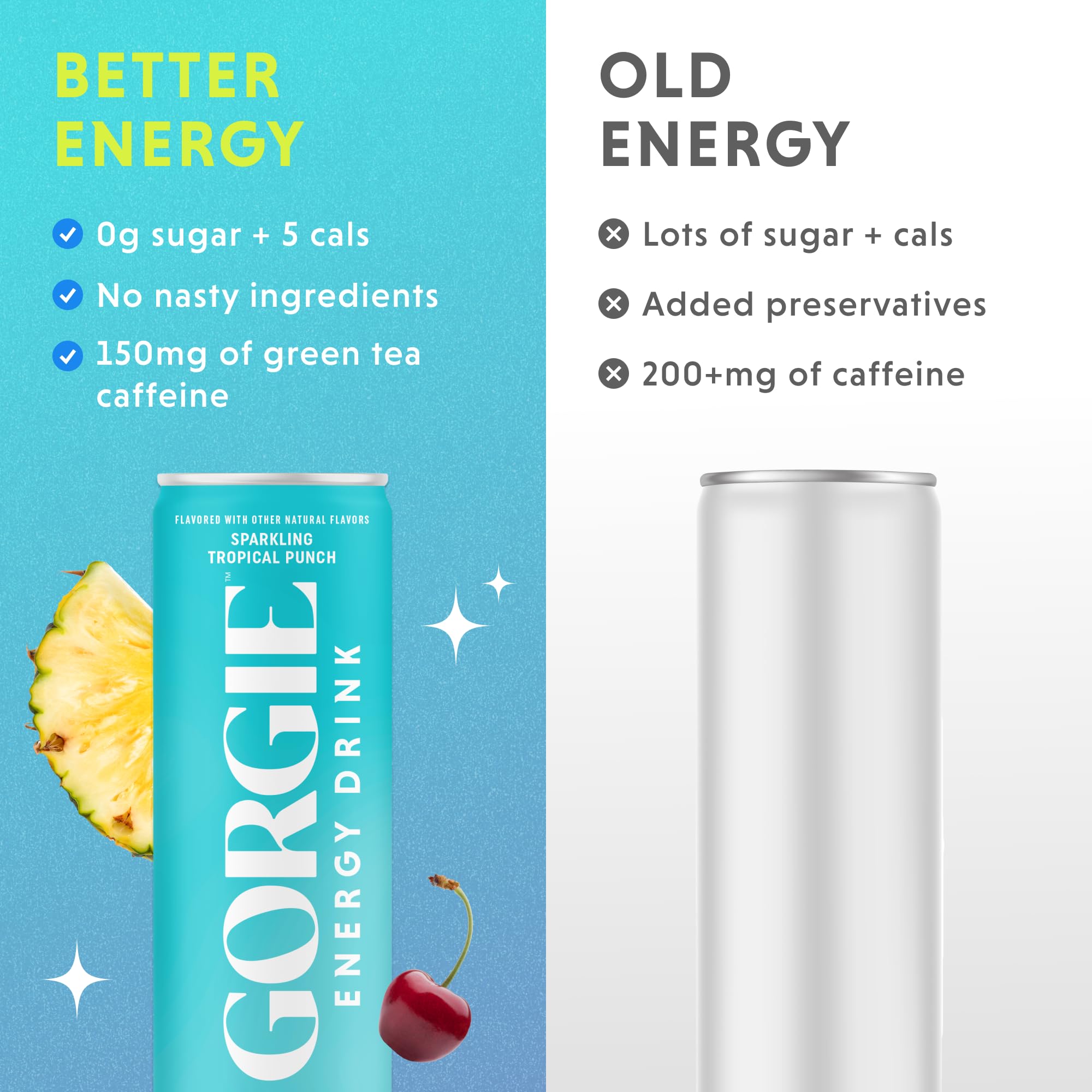 GORGIE Tropical Variety sugar-free badge signals zero sugar and 5 calories