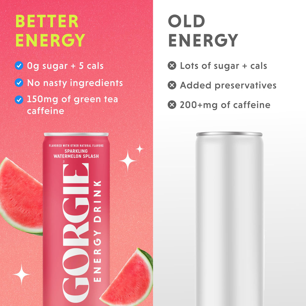 GORGIE Watermelon Crush vegan formula panel emphasizing biotin and vitamins