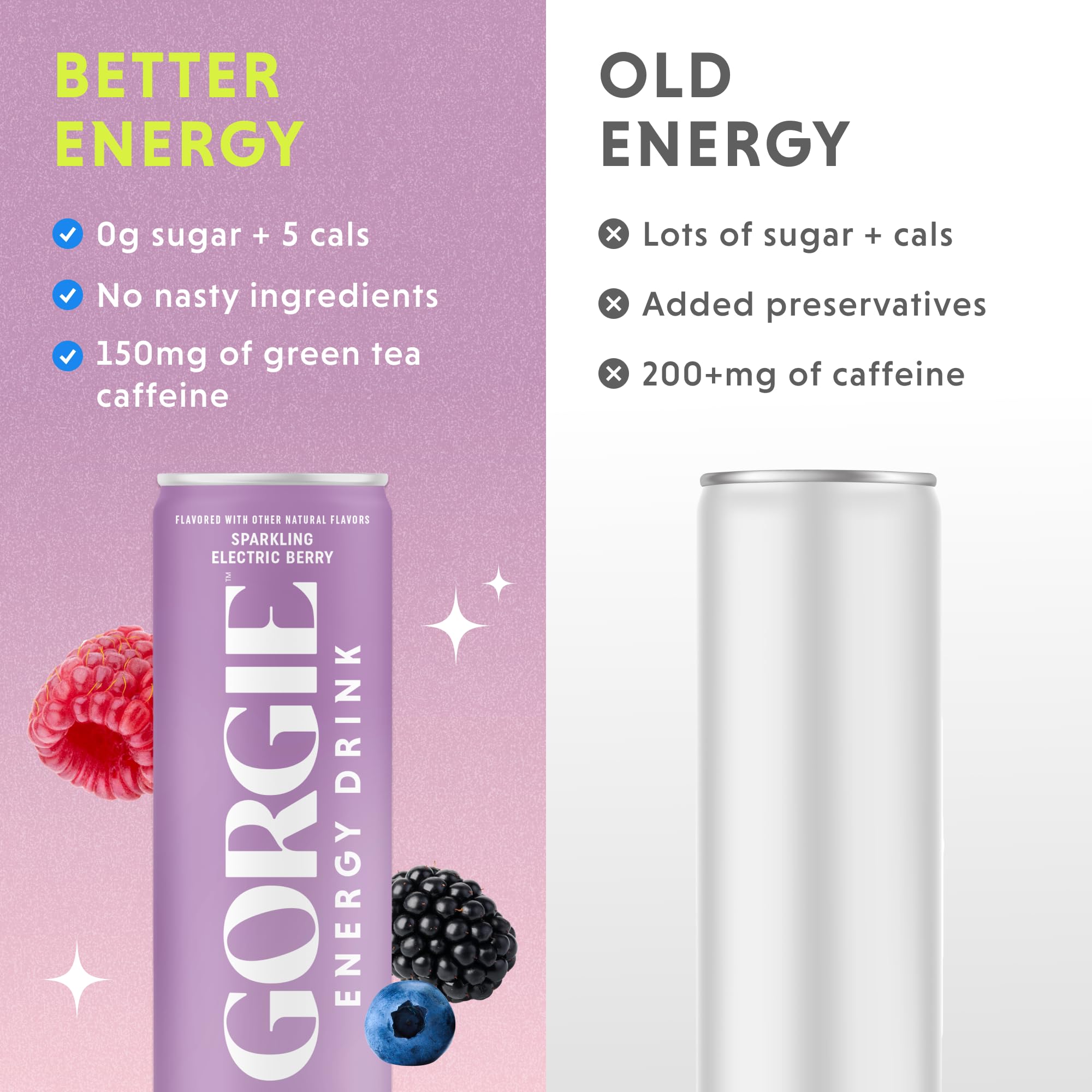 GORGIE Wild Berry ingredients panel showing green tea caffeine and biotin highlights.