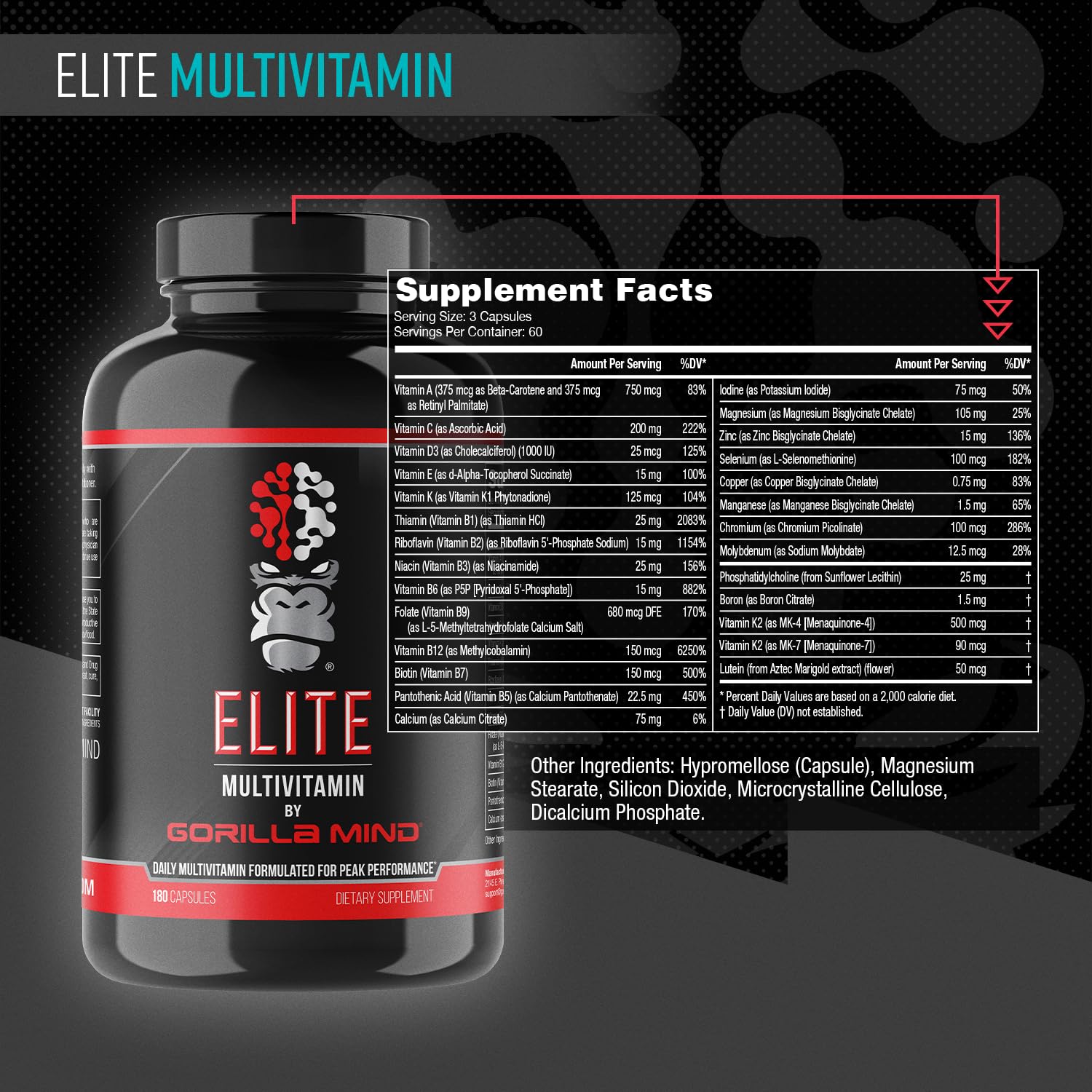 Gorilla Mind Elite capsules close-up for convenient daily intake.