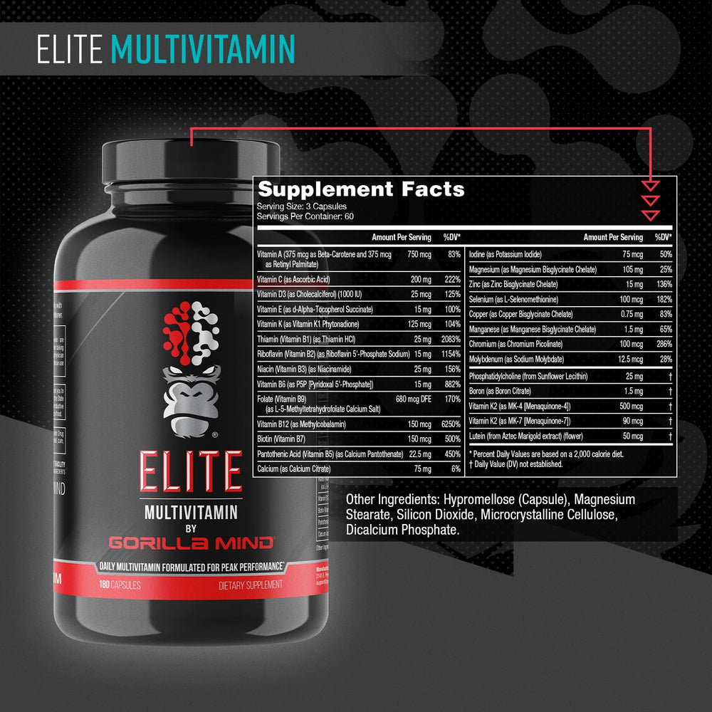 Gorilla Mind Elite capsules close-up for convenient daily intake.