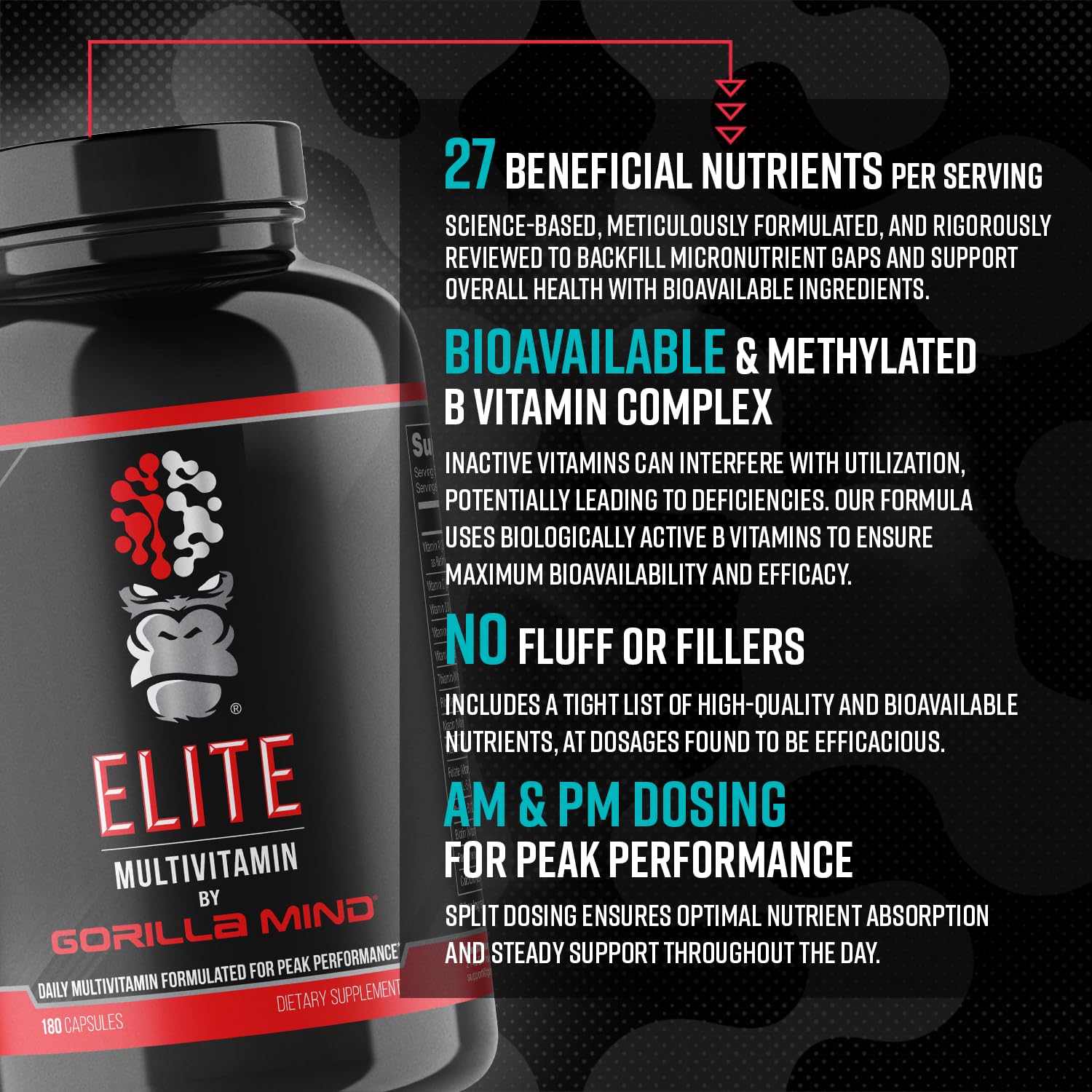Gorilla Mind Elite label detail shows bioavailable nutrient blend.