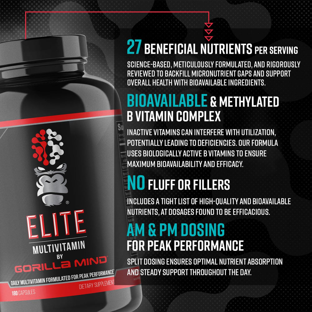 Gorilla Mind Elite label detail shows bioavailable nutrient blend.