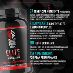 Gorilla Mind Elite label detail shows bioavailable nutrient blend.