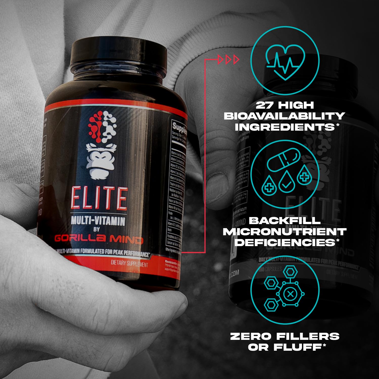 Gorilla Mind Elite packaging communicates a complete daily multivitamin.