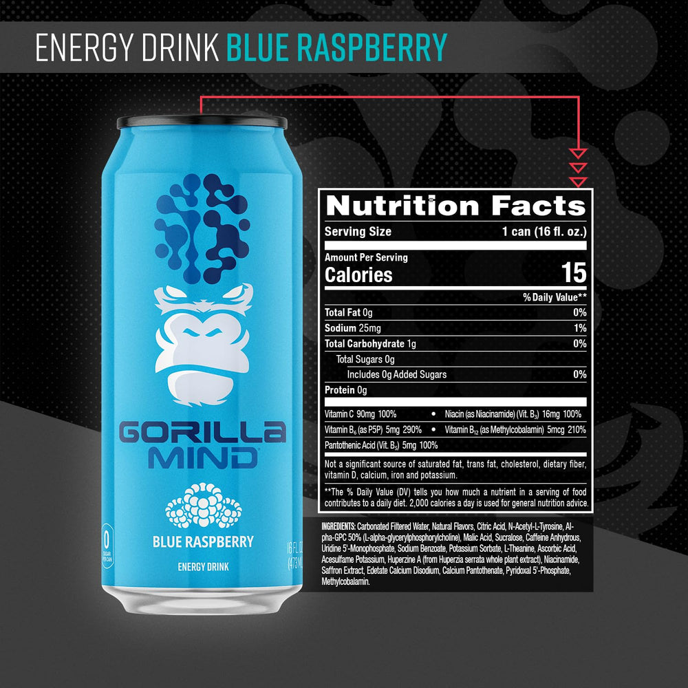 Ingredient matrix for Gorilla Mind Energy showing potency and no sugar