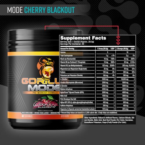 Gorilla Mind Gorilla Mode scoop – precise dosing for pumps and focus