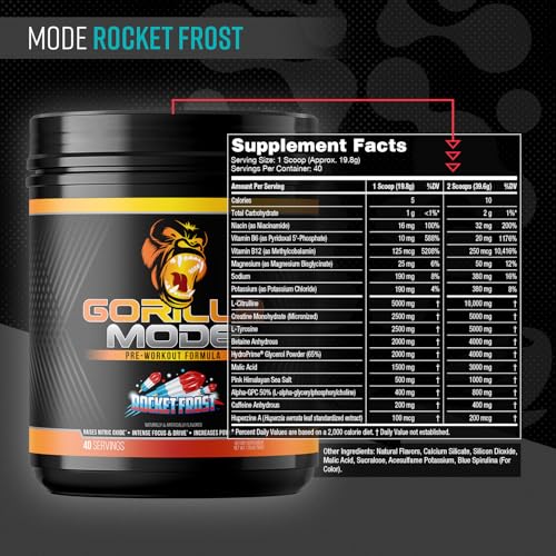 Gorilla Mind Gorilla Mode scoop showing precise serving measurement