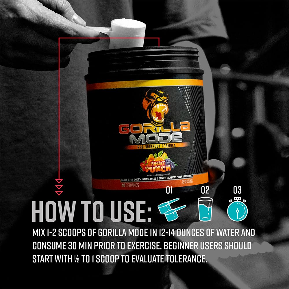 Gorilla Mind Gorilla Mode ingredients graphic highlighting citrulline and tyrosine.