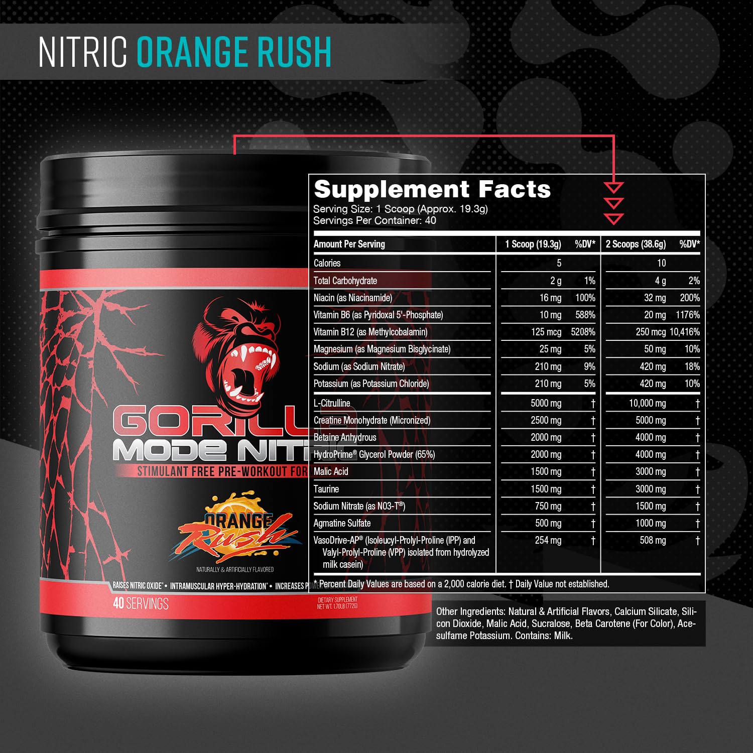 Gorilla Mind Nitric Upgraded label closeup highlights premium ingredient blend for vasodilation.