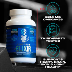Gorilla Mind Omega-3 Elixir lab-test visuals underscore third-party freshness verification
