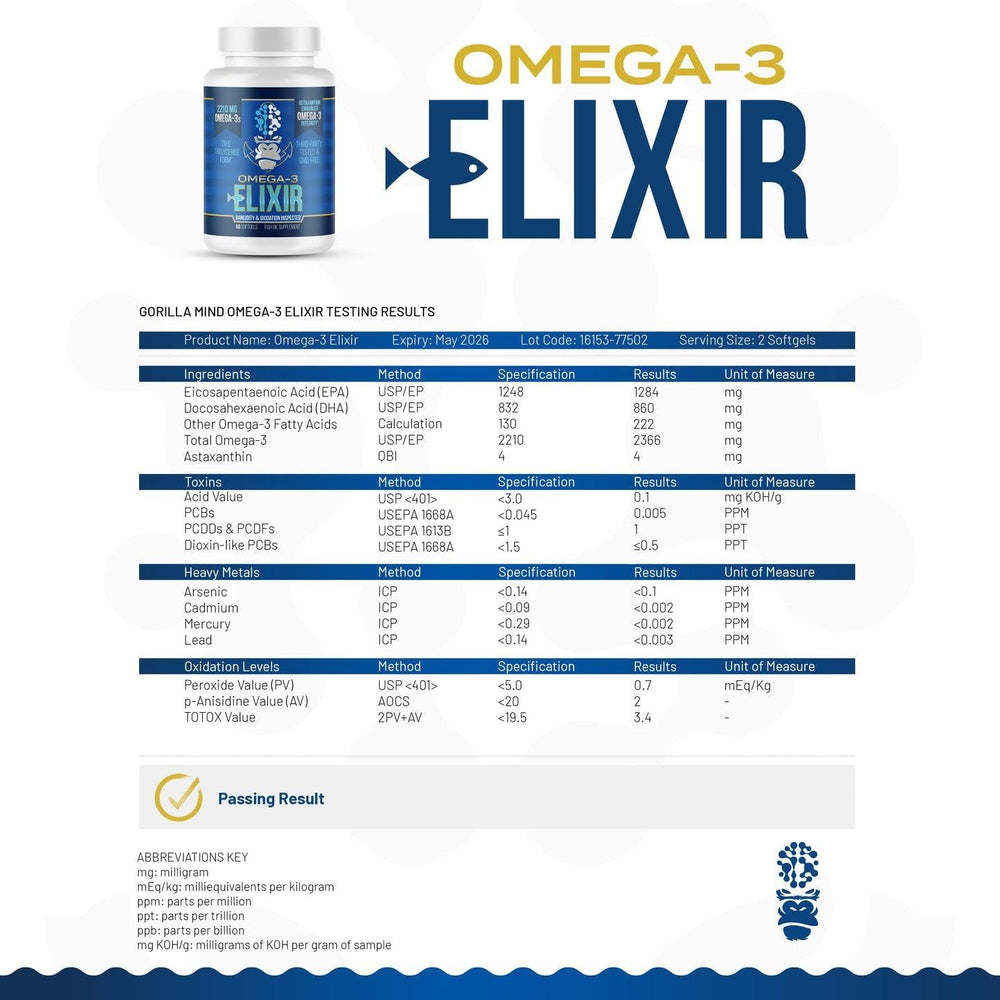 Gorilla Mind Omega-3 Elixir lemon scent for pleasant daily use