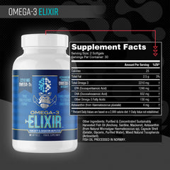 Gorilla Mind Omega-3 Elixir softgels close-up for easy daily intake