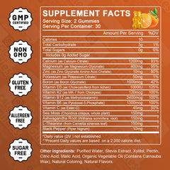 GORNVB Calcium Gummies closeup texture emphasizing chewable convenience for daily intake