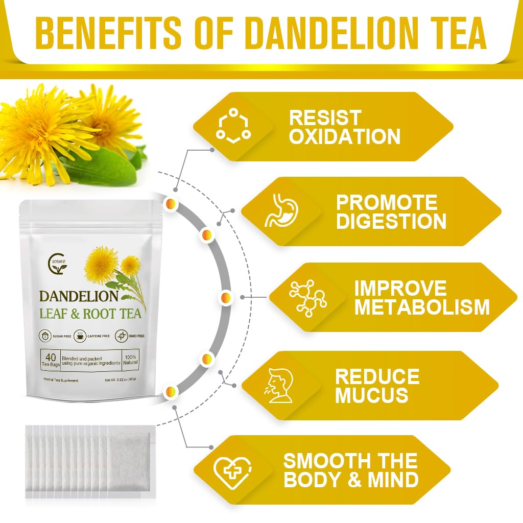 GORNVB Dandelion tea bags pack showing natural, filler-free ingredients