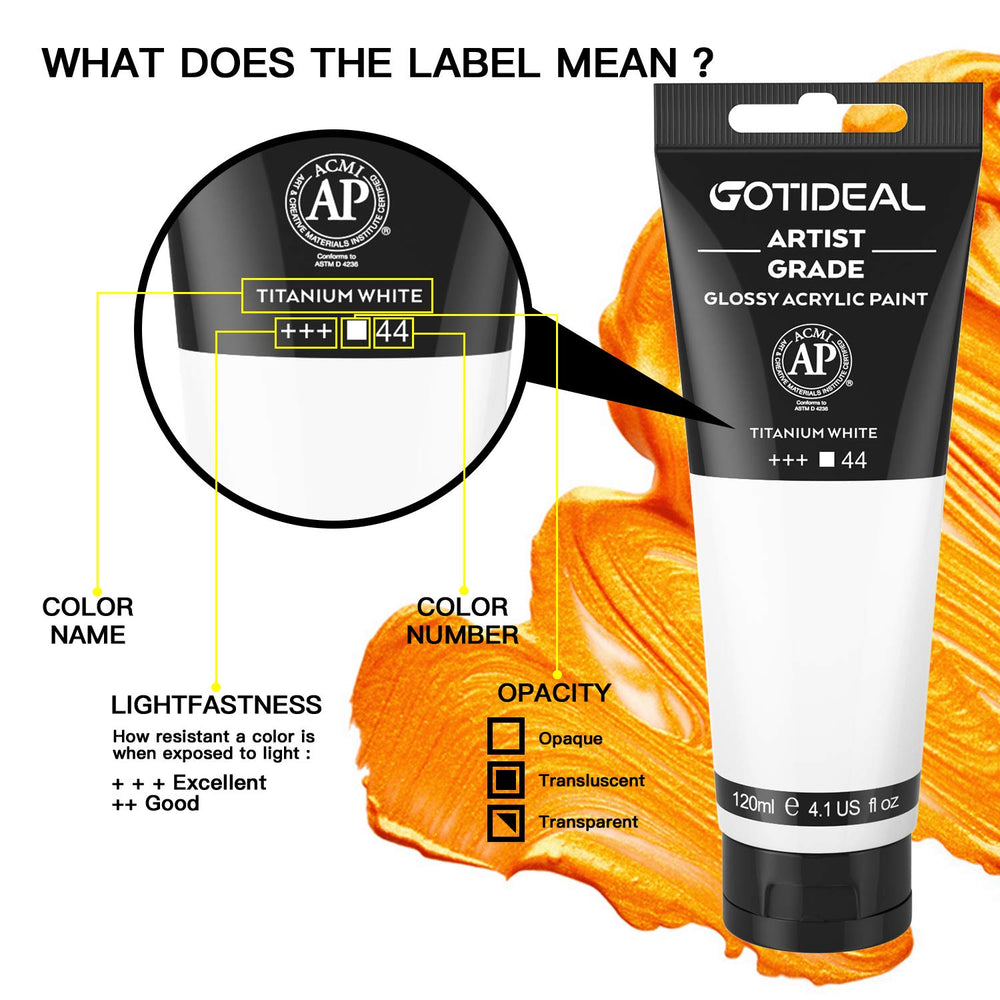 GOTIDEAL titanium white acrylic demonstrates pigment-rich formula for blending and layering.