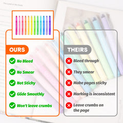 GOTIDEAL durable long-lasting highlighters withstand daily study sessions.