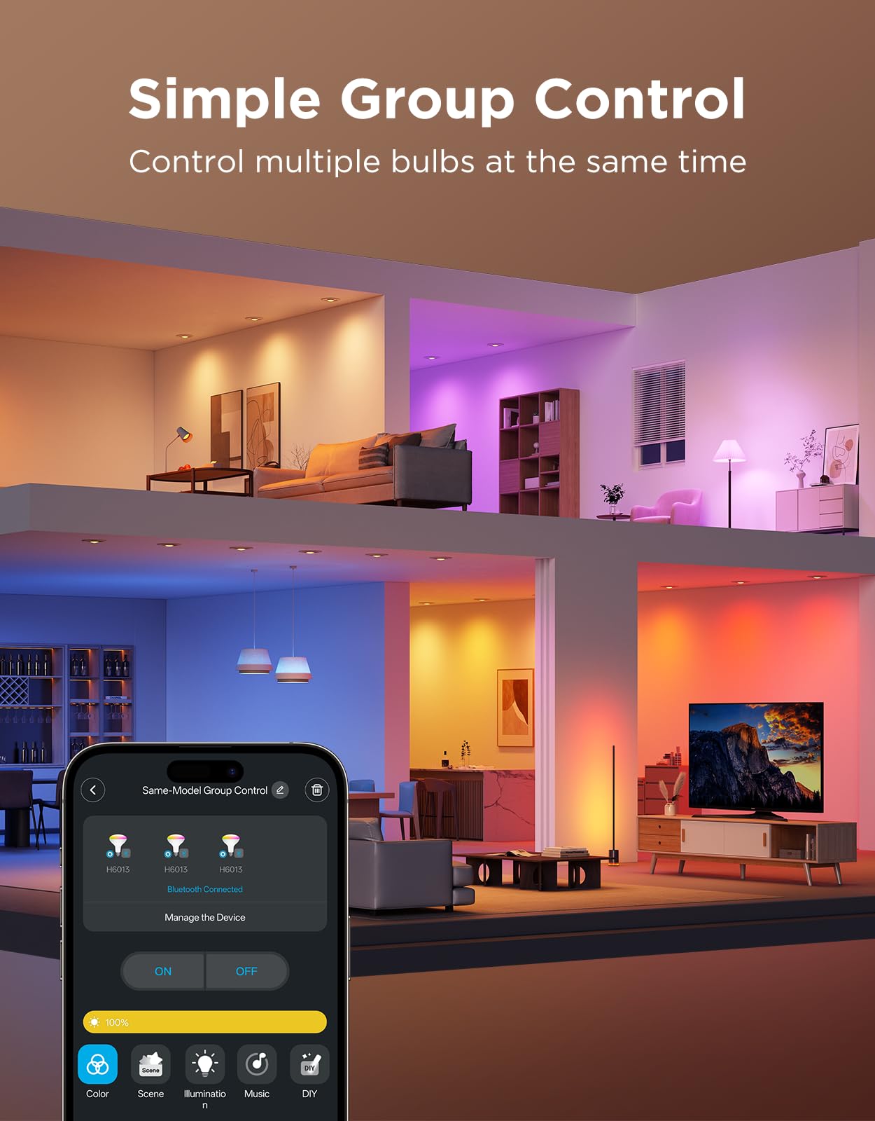 Govee BR30 group control coordinating bulbs across rooms.